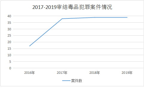 捕获.PNG